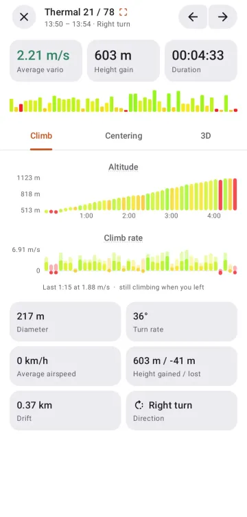 Thermal sheet on Android