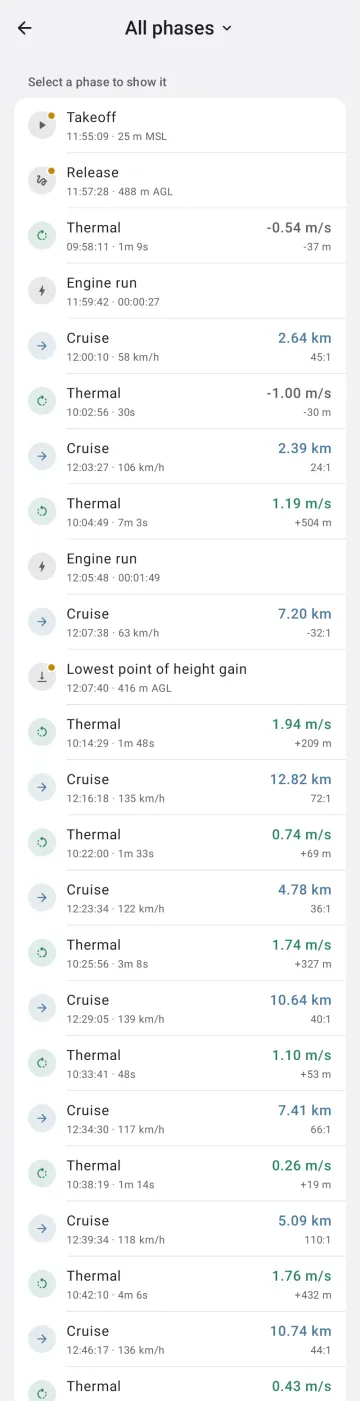 Phases and engine runs on Android