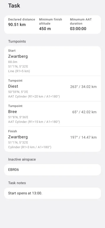 Task map on Android