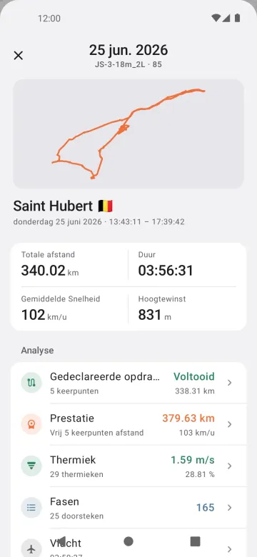 Localisation on Android