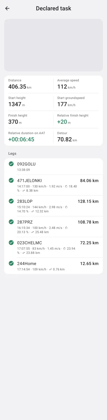 Track optimisation on Android