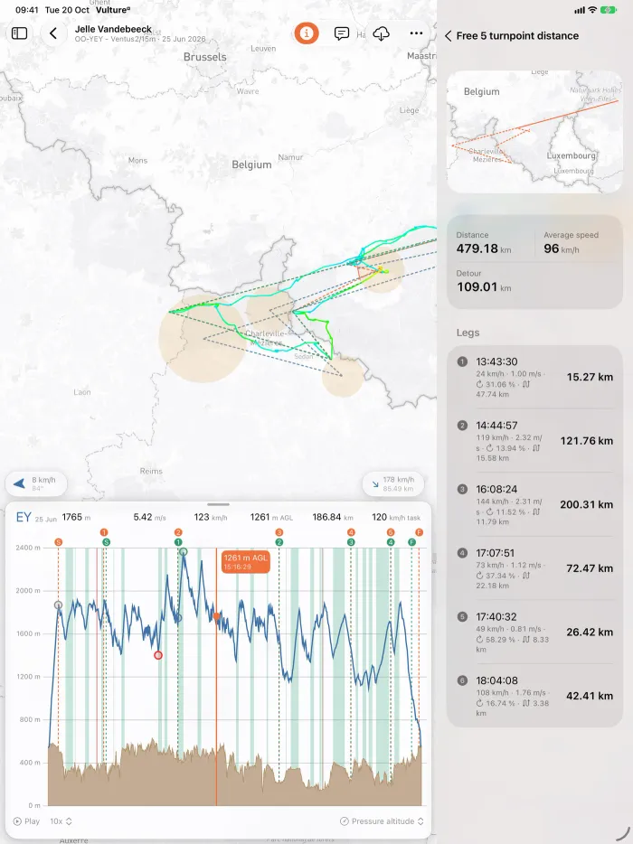 Track optimisation on iPad