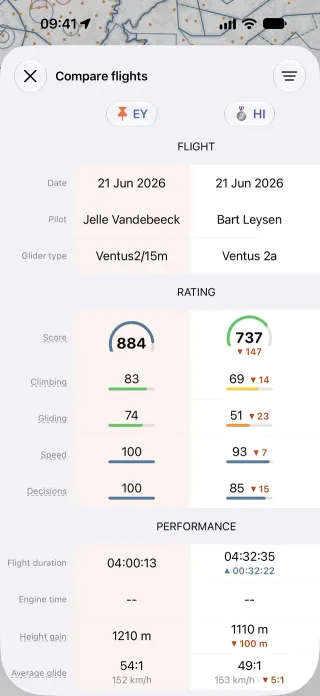 Compare flights on iPhone