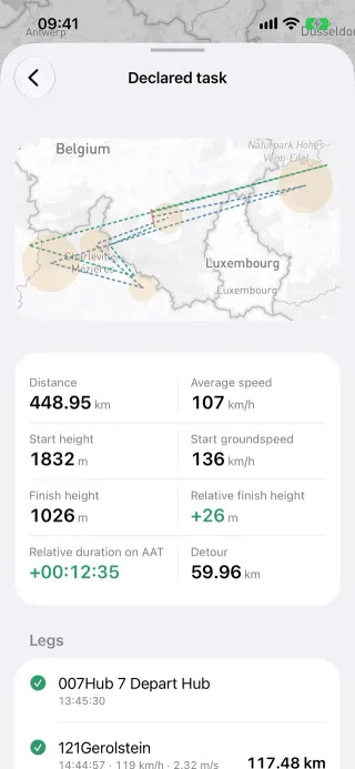 Task scoring on iPhone