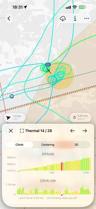 Thermal sheet on iPhone